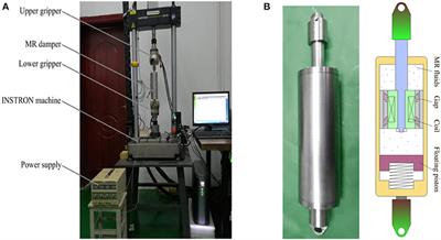 An Optimal NARX Neural Network Identification Model for a Magnetorheological Damper With Force-Distortion Behavior